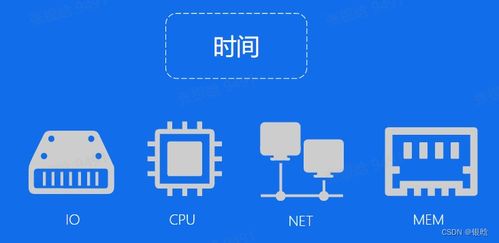 數海航行——解讀數據庫存儲與技術服務的內在關聯