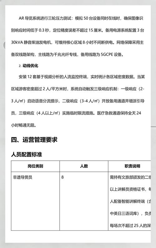 主題文化活動策劃與執行方案